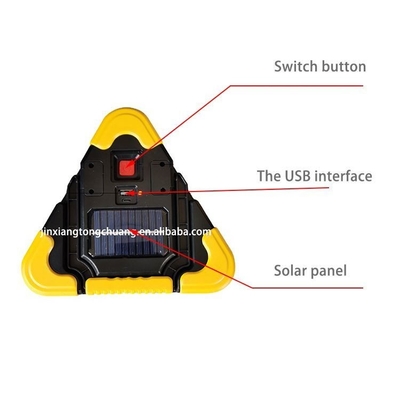 MultiFunctional Portable Flood LED Light for Car and Truck Body Parts Foton Aumark 2022